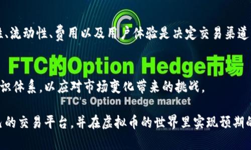   如何选择安全可靠的虚拟币交易渠道？ / 
 guanjianci 虚拟币交易, 加密货币, 交易平台 /guanjianci 

引言
虚拟币，或称加密货币，近年来已迅速在全球范围内走红。包括比特币、以太坊等在内的各种虚拟币，吸引了无数投资者的关注。然而，伴随这一潮流而来的是交易渠道的多样化，也让人感到迷茫。如何选择安全可靠的虚拟币交易渠道，成为每位投资者必须面对的问题。

虚拟币交易的基本概念
虚拟币是一种基于区块链技术的数字资产，它的交易不依赖于传统金融机构，而是通过去中心化的网络进行验证与记录。近年来，虚拟币受到关注，不仅因为其潜在的投资回报，更因为它所代表的去中心化经济模式，与现代数字社会的契合度密切相关。

虚拟币交易渠道的类型
在选择虚拟币交易渠道时，用户通常面临多种选择，其中包括集中式交易所、去中心化交易所（DEX）、场外交易（OTC）和P2P交易平台等。

ul
listrong集中式交易所/strong: 这类平台是最常见的虚拟币交易渠道，例如币安、火币等，它们提供用户友好的交易界面并较高的流动性。/li
listrong去中心化交易所（DEX）/strong: 这类交易所无需托管用户资产，用户之间直接交易，安全性有所提高，如Uniswap、SushiSwap等。/li
listrong场外交易（OTC）/strong: 对于大额交易者来说，场外交易能够避免市场波动，使交易更加私密和安全。/li
listrongP2P交易平台/strong: 这种平台允许用户彼此直接交易，用户可以自由设定交易条件，常见的平台有LocalBitcoins、Paxful等。/li
/ul

选择交易渠道的安全性考量
在众多的交易渠道中，安全性无疑是最重要的考虑因素。首先要了解交易平台的监管情况，合法合规的平台通常更有保障。同时，用户反馈、交易所的历史记录也能够直接反映出其安全性。选择时还要确认是否采用了冷钱包、双重身份验证等安全措施，以降低被盗风险。

流动性与交易费用
流动性是指在特定交易平台上快速买卖资产的能力。一些大型交易所通常能够提供更高的流动性，这意味着用户可以在大多数情况下快速完成交易而不需承担高价差。此外，各个平台的交易费用也存在差异，了解手续费结构、提现费用以及其他相关费用都是非常必要的。选择一个费用合理且流动性好的平台，可以提高交易的成本效益。

用户体验与服务质量
一个良好的用户体验对于虚拟币交易渠道的选择影响深远。无论是交易界面的直观程度，还是平台的客服支持质量，都决定了用户的满意度。在操作过程中，流畅的界面和优质的客服能够为用户提供更好的交易体验。此外，社区的活跃度及开发者的更新频率也是用户值得关注的部分。

注意平台的项目方透明度
投资者在选择交易平台时，还应关注平台的透明度。一家信誉良好的交易所通常会定期公布财务报表和运营情况。了解团队背景、项目愿景以及近期发展动态，可以帮助用户更好地做出决策。

总结
虚拟币市场快速发展，交易渠道的选择愈发重要。在进行投资之前，用户必须充分了解不同交易渠道的优缺点，选择最适合自己的交易平台。安全性、流动性、费用以及用户体验是决定交易渠道的核心要素。通过对这些方面的全面考量，投资者将能够更好地在虚拟币市场中把握机会。 

未来展望
未来随着技术的进步，虚拟币的交易渠道可能会发展出更多样化的方式，同时也可能出现新的风险和机遇。投资者要保持学习，不断更新自己的知识体系，以应对市场变化带来的挑战。

综上所述，选择一个安全、方便、高效的虚拟币交易渠道是每位投资者的责任和必要的前提。通过深入了解和科学分析，您一定能够找到最适合自己的交易平台，并在虚拟币的世界里实现预期的收益。