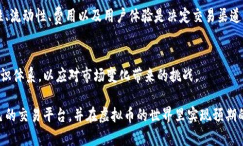   如何选择安全可靠的虚拟币交易渠道？ / 
 guanjianci 虚拟币交易, 加密货币, 交易平台 /guanjianci 

引言
虚拟币，或称加密货币，近年来已迅速在全球范围内走红。包括比特币、以太坊等在内的各种虚拟币，吸引了无数投资者的关注。然而，伴随这一潮流而来的是交易渠道的多样化，也让人感到迷茫。如何选择安全可靠的虚拟币交易渠道，成为每位投资者必须面对的问题。

虚拟币交易的基本概念
虚拟币是一种基于区块链技术的数字资产，它的交易不依赖于传统金融机构，而是通过去中心化的网络进行验证与记录。近年来，虚拟币受到关注，不仅因为其潜在的投资回报，更因为它所代表的去中心化经济模式，与现代数字社会的契合度密切相关。

虚拟币交易渠道的类型
在选择虚拟币交易渠道时，用户通常面临多种选择，其中包括集中式交易所、去中心化交易所（DEX）、场外交易（OTC）和P2P交易平台等。

ul
listrong集中式交易所/strong: 这类平台是最常见的虚拟币交易渠道，例如币安、火币等，它们提供用户友好的交易界面并较高的流动性。/li
listrong去中心化交易所（DEX）/strong: 这类交易所无需托管用户资产，用户之间直接交易，安全性有所提高，如Uniswap、SushiSwap等。/li
listrong场外交易（OTC）/strong: 对于大额交易者来说，场外交易能够避免市场波动，使交易更加私密和安全。/li
listrongP2P交易平台/strong: 这种平台允许用户彼此直接交易，用户可以自由设定交易条件，常见的平台有LocalBitcoins、Paxful等。/li
/ul

选择交易渠道的安全性考量
在众多的交易渠道中，安全性无疑是最重要的考虑因素。首先要了解交易平台的监管情况，合法合规的平台通常更有保障。同时，用户反馈、交易所的历史记录也能够直接反映出其安全性。选择时还要确认是否采用了冷钱包、双重身份验证等安全措施，以降低被盗风险。

流动性与交易费用
流动性是指在特定交易平台上快速买卖资产的能力。一些大型交易所通常能够提供更高的流动性，这意味着用户可以在大多数情况下快速完成交易而不需承担高价差。此外，各个平台的交易费用也存在差异，了解手续费结构、提现费用以及其他相关费用都是非常必要的。选择一个费用合理且流动性好的平台，可以提高交易的成本效益。

用户体验与服务质量
一个良好的用户体验对于虚拟币交易渠道的选择影响深远。无论是交易界面的直观程度，还是平台的客服支持质量，都决定了用户的满意度。在操作过程中，流畅的界面和优质的客服能够为用户提供更好的交易体验。此外，社区的活跃度及开发者的更新频率也是用户值得关注的部分。

注意平台的项目方透明度
投资者在选择交易平台时，还应关注平台的透明度。一家信誉良好的交易所通常会定期公布财务报表和运营情况。了解团队背景、项目愿景以及近期发展动态，可以帮助用户更好地做出决策。

总结
虚拟币市场快速发展，交易渠道的选择愈发重要。在进行投资之前，用户必须充分了解不同交易渠道的优缺点，选择最适合自己的交易平台。安全性、流动性、费用以及用户体验是决定交易渠道的核心要素。通过对这些方面的全面考量，投资者将能够更好地在虚拟币市场中把握机会。 

未来展望
未来随着技术的进步，虚拟币的交易渠道可能会发展出更多样化的方式，同时也可能出现新的风险和机遇。投资者要保持学习，不断更新自己的知识体系，以应对市场变化带来的挑战。

综上所述，选择一个安全、方便、高效的虚拟币交易渠道是每位投资者的责任和必要的前提。通过深入了解和科学分析，您一定能够找到最适合自己的交易平台，并在虚拟币的世界里实现预期的收益。