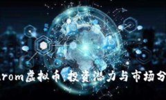 Strom虚拟币：投资潜力与市场分析