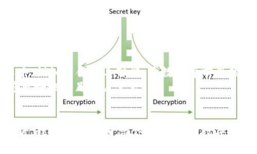   虚拟币Hi：如何在数字货币时代中脱颖而出？ / 
 guanjianci 虚拟币, 数字货币, 区块链 /guanjianci 

引言
随着科技的迅猛发展，虚拟币，尤其是数字货币，逐渐成为现代经济生活中不可或缺的一部分。许多人开始关注虚拟币的投资潜力、交易方式，甚至是其背后的技术逻辑。从比特币到以太坊，各种虚拟币层出不穷，而“虚拟币Hi”作为一种新兴的数字货币，更是在激烈的市场竞争中展露头角。本文将深入探讨虚拟币Hi的背景、特点、市场前景及其在数字货币时代中的独特价值。

虚拟币的崛起
近年来，虚拟币的迅速崛起不仅仅是科技进步的结果，也是金融创新的体现。自从比特币在2009年问世以来，虚拟币市场出现了前所未有的活力与挑战。各种数字货币相继问世，形成了一个多元化的生态圈，每种虚拟币都具有其独特的价值和用途。正因如此，拥有极强的市场波动性与投资吸引力，虚拟币成为了越来越多投资者的关注焦点。

虚拟币Hi的诞生
虚拟币Hi应运而生于这样一个激动人心的时代。它的设计初衷在于更好地服务于广大用户，提供稳定的价值储存以及高效的交易体验。开发团队致力于利用区块链技术的透明性和安全性，将虚拟币Hi打造成为值得信赖的数字货币，以实现更广泛的应用场景和用户价值。

虚拟币Hi的特点
1. 透明性：虚拟币Hi的交易记录全部在区块链上可追溯，确保所有交易的公平与公开。
2. 安全性：采用先进的加密算法，极大地提高了用户资金的安全性，降低了被攻击的风险。
3. 低手续费：相较于传统金融系统，虚拟币Hi在交易时的手续费显著降低，为用户节省了大量成本。
4. 易于使用：无论是新手还是资深玩家，虚拟币Hi都提供了友好的用户界面以及便捷的操作方式，让更多人加入到数字货币的世界中。

市场前景
虚拟币Hi在市场中的发展潜力不可小觑。许多分析师预测，随着全球范围内对去中心化金融的需求增加，虚拟币Hi有望成为一款备受欢迎的数字货币。此外，越来越多的商家开始接受虚拟币作为支付方式，这不仅提升了虚拟币的流通性，也增强了其市场存在感。
通过不断地与各大平台进行合作，虚拟币Hi在用户基础上也正在不断扩大。伴随市场的成熟与政策的逐步明朗，虚拟币Hi显然处在一个快速发展的阶段。

投资虚拟币Hi的价值
投资虚拟币Hi不仅意味着参与一个新的经济形态，更是在为未来的金融生态系统增添一份信心。首先，从投机的角度来看，随着市场需求的增长，虚拟币Hi的价值有着极大的上升空间。同时，持有这类虚拟币也意味着参与了一场金融领域的革命，拥抱去中心化的未来。
其次，虚拟币Hi所承载的技术创新性，注定它在未来的数字经济中较大概率会扮演重要角色。这对于追求新兴技术的投资者而言，无疑是一种独特的机会。

如何获取和交易虚拟币Hi
对于许多用户而言，获取虚拟币Hi的第一步往往是通过交易所。选择一个在行业内具备良好声誉的交易平台至关重要。依靠先进的交易系统和较高的流动性，这些平台能够为用户提供更加安全而稳定的交易体验。
在注册并完成身份验证后，用户可通过选择合适的支付方式购买虚拟币Hi。支付方式可以是数字资产交易、银行卡支付，甚至部分平台支持支付宝等国产支付工具。因此，无论你身在哪里，都能方便快捷地完成交易。

使用虚拟币Hi的场景
虚拟币Hi不仅可以用于个人交易和投资，其实际应用场景也非常广泛。以下是一些常见的使用案例：
1. 在线支付：越来越多的网站和商店开始接受虚拟币Hi作为支付手段，用户可以方便地用它购买各种商品和服务。
2. 投资理财：虚拟币Hi作为一种资产，能够为用户提供投资回报，适合进行长期持有。
3. 跨国转账：要想低成本高效率地完成国际汇款，虚拟币Hi也能发挥巨大的便利。使用虚拟币进行转账时，资金可以迅速到账，几乎不受时间和地域限制。

未来展望
面对未来，虚拟币Hi的潜力依旧巨大。从技术角度看，随着区块链技术的不断进步，虚拟币Hi也会逐步实现更加复杂和高效的功能。事实上，新的应用趋势已经在探索之中，例如结合人工智能、大数据等前沿技术，为用户提供定制化的服务与体验。
政策方面，越来越多的国家和地区开始逐步接受和规范数字货币，这将为虚拟币Hi的进一步发展铺平道路。不断变化的市场需求也将推动其不断创新和演进，使之能够更好地满足用户需求。

总结
虚拟币Hi的问世，无疑为数字货币行业注入了一股新的活力。随着市场的持续发展、用户的逐渐增加，虚拟币Hi显然有着广阔的未来。通过对技术、市场及用户的深入分析，我们有理由相信，这种新兴的数字货币将在未来的经济发展中扮演重要角色。希望每一位关注虚拟币Hi的用户都能通过这个平台，开创出属于自己的数字财富之路。