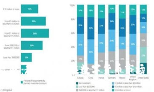 炒虚拟币攻略：教你如何在数字货币市场中稳操胜券