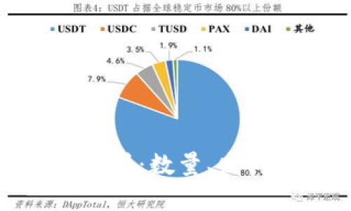 MDS虚拟币总量解析：数量、发行机制与潜在价值