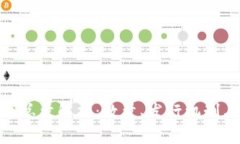 MDS虚拟币总量解析：数量、发行机制与潜在价值