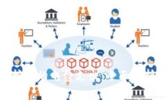 如何虚拟币挖矿的电费支出：全面解析与实用策