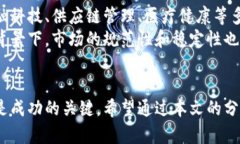 biao ti老牌虚拟币：投资者必知的潜力与风险/bi