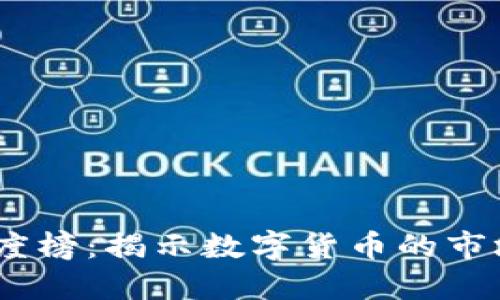 2023年虚拟币热度榜：揭示数字货币的市场潮流与未来机遇