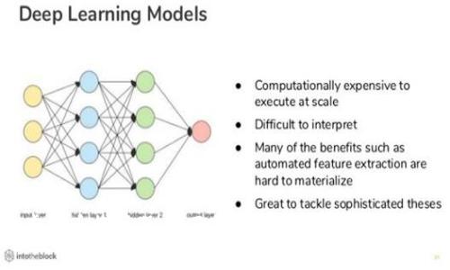 RACA虚拟币换算器：全面解读RACA币价值与交易方式