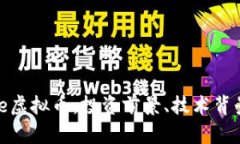 全面解析Vibe虚拟币：投资前景、技术背景与市场