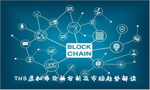 THB虚拟币价格分析及市场趋势解读