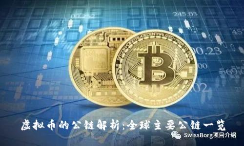 虚拟币的公链解析：全球主要公链一览