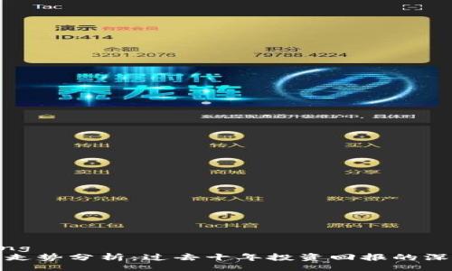 jiaotong
虚拟币走势分析：过去十年投资回报的深度解析
