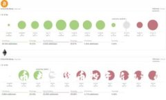 WoWoo虚拟币：数字货币投资新机遇的全面解析