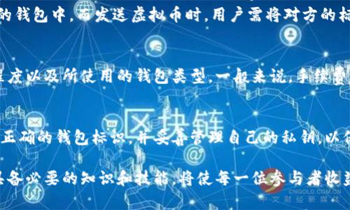 在数字货币的世界中，钱包是存储和管理虚拟币的重要工具。每个虚拟币钱包都有一个独特的标识，这是理解和使用虚拟货币的重要基础。下面将详细介绍虚拟币钱包标识的意义、工作原理及其在安全性和功能方面的作用。

什么是虚拟币钱包标识
虚拟币钱包标识通常是由一系列字母和数字组成的字符串，它可以被视为钱包的“地址”。这个标识允许用户向特定的钱包发送和接收虚拟币。每个钱包都有一个或多个这样的标识，确保用户在交易时的准确性和安全性。

钱包标识的基本结构
大多数虚拟币钱包标识结构复杂，多为数十字符的随机组合，这样的设计确保了每个钱包的唯一性。例如，比特币（BTC）和以太坊（ETH）等主流数字货币的钱包地址通常以不同的前缀开始，帮助用户在进行交易时进行区分。

钱包标识的功能
钱包标识的主要功能在于保障交易的准确和安全。用户在发送虚拟币时，需确保输入正确的钱包地址，任何输入错误都可能导致资金的永久损失。此时，钱包标识的唯一性显得尤为重要，它确保每个用户的地址独一无二，避免了混淆和误操作的风险。

安全性与钱包标识
在虚拟币的世界里，安全性通常是用户最关心的问题之一。钱包标识不仅是收发货币的“地址”，同时其背后的加密技术也起到了保护资金的重要作用。大多数钱包采用公钥和私钥的体系，公钥相当于钱包的地址，而私钥则是访问和管理该钱包的“钥匙”。只有持有私钥的人才能提取或发送资金，因此，妥善保持私钥的安全是维护虚拟资产安全的关键。

如何获取虚拟币钱包标识
获取钱包标识通常非常简单。用户只需下载并设置一个支持的虚拟币钱包应用程序，通过创建账户，系统会自动生成一个或多个钱包地址。这些地址就是用户的标识，能够用于交易与接收虚拟币。大多数钱包软件还会允许用户查看历史交易记录、余额等信息，帮助用户更好地管理资产。

如何使用钱包标识进行交易
进行交易前，用户需要先打开虚拟币钱包，选择发送或接收功能。接收时，只需将钱包标识提供给对方，交易方即可通过输入该地址将虚拟币发送到用户的钱包中。而发送虚拟币时，用户需将对方的标识输入到钱包中，确定无误后即可完成交易。

钱包标识与交易手续费
进行虚拟币交易时，除了需要确保正确的钱包标识外，还需关注相关的交易手续费。每笔交易都会涉及一定的手续费，手续费的高低取决于网络的拥堵程度以及所使用的钱包类型。一般来说，手续费越高，交易确认的速度就越快。了解这些知识有助于用户更好地规划自己的投资和交易策略。

总结
虚拟币钱包标识是数字货币交易中的核心元素，其唯一性和安全性确保了用户资金的安全和交易的顺利进行。用户在进行任何交易时，一定要确保输入正确的钱包标识，并妥善管理自己的私钥，以保护自己的虚拟资产免受损失。了解钱包标识的基本工作原理和功能，对于每一位数字货币的持有者来说，都是至关重要的。 

通过对虚拟币钱包标识的全面理解、如何获取和使用它们，有助于用户在广阔而复杂的虚拟货币市场中更加游刃有余。在这个瞬息万变的数字世界里，具备必要的知识和技能，将使每一位参与者收益更多，风险更低。