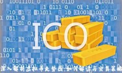 深入解析虚拟币走势图：如何解读与交易策略