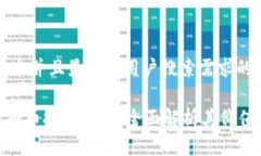 思考一个并且最接近用户搜索需求的优质BHT虚拟