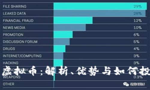 火狐网虚拟币：解析、优势与如何投资指南
