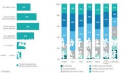 bianyi虚拟币继承政策：传承数字财富的法律与实