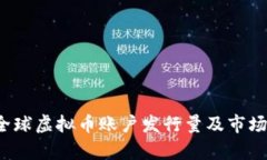 2023年全球虚拟币账户发行量及市场趋势分析