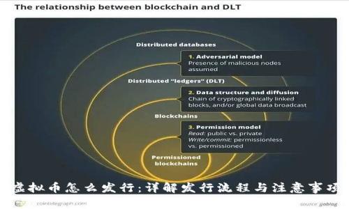 虚拟币怎么发行：详解发行流程与注意事项