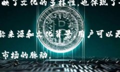 在加密货币的世界中，虚拟币的别名或名称常常