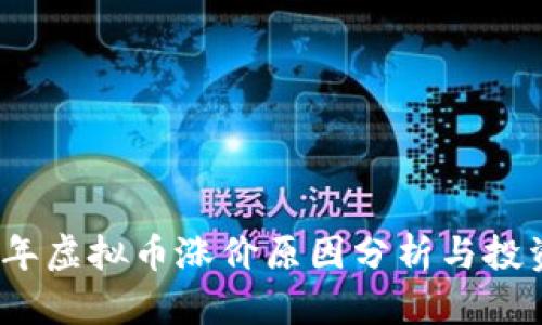 2023年虚拟币涨价原因分析与投资策略