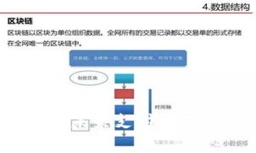 电子钱包与虚拟币：未来支付方式的演变与优势解析