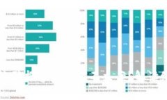 虚拟币诈骗报警后为何不立案？解读维权途径