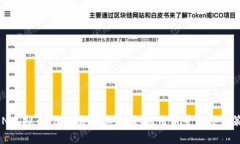 MLN虚拟币：深入分析其价值、应用前景与投资策