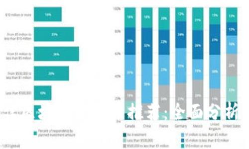 2023年最佳区块链虚拟币推荐：全面分析与投资指南