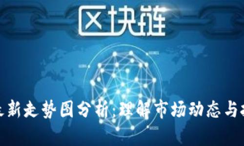比特币最新走势图分析：理解市场动态与投资机会