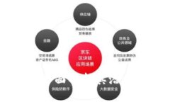 BCG虚拟币：全面解析其潜力与发展前景