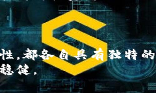   2023年最佳虚拟币投资指南：选择适合你的加密货币 / 

 guanjianci 虚拟币, 加密货币, 投资建议 /guanjianci 

虚拟币市场概述
近年来，虚拟币的兴起吸引了全球的注意，越来越多的人希望通过投资加密货币来实现财富增长。无论是在社交媒体平台，还是金融论坛，关于“哪个币好”的讨论层出不穷。这不仅反映了投资者的渴望，也说明了许多人对这个新兴市场的好奇和期盼。考虑到市场的复杂性以及波动性，以下内容将为你提供一些基于数据的分析和建议，帮助你在众多虚拟币中挑选出最适合的投资对象。

为什么选择虚拟币投资？
虚拟币，尤其是比特币和以太坊等主流币，自问世以来就表现出了强烈的投资吸引力。相较于传统资产，虚拟币不仅可以为投资者提供较高的收益潜力，还有提高金融交易效率、国际支付便捷等诸多优势。然而，投资并不是没有风险的，市场的波动性时常让投资者感到捉襟见肘，因此，在选择投资之前，深刻了解市场动态和各币种的特性显得尤为重要。

比特币——数字黄金的代名词
作为第一个被创造出来的虚拟币，比特币（Bitcoin）被广泛称为“数字黄金”。它的稀缺性、去中心化特征以及强大的社区支持，使其在加密货币市场中占据了不可动摇的地位。大部分投资者都认为，比特币不仅是一种投资工具，更是对传统金融体系的一种挑战。
比特币的重要性在于其网络的安全性和保值性，许多投资者视其为一种长期储值的手段。此外，其正逐渐被越来越多的商家和公司接受为支付方式，这进一步增强了它的市场地位。虽然市场气候变化频繁，但许多分析师依然看好比特币的长期发展。

以太坊——智能合约与去中心化应用的引领者
以太坊（Ethereum）则是一个更加复杂的生态系统，它不仅仅是一种加密货币，更是一个可以搭建去中心化应用（DApps）的平台。通过引入智能合约概念，以太坊使得复杂的金融交易变得自动化，同时也为新兴的去中心化金融（DeFi）领域提供了技术支持。
以太坊的优势在于其不断升级的技术和强大的开发者社区。以太坊2.0的推出，意味着其在可扩展性和效率上将有显著提升，投资者对此充满期待。随着越来越多的创新项目在以太坊上实施，其市场需求和认可度也将持续上升。

稳定币——市场波动中的“避风港”
稳定币（Stablecoin），尤其是那些与法定货币挂钩的虚拟货币，如USDT和USDC，提供了在市场不确定时期的安全避风港。这些币种的价值通常与美元相挂钩，因此避开了其他加密货币普遍面临的剧烈波动。
对于那些希望在加密市场中保持一定投资的用户而言，稳定币不仅能降低风险，还能在快速交易或提供流动性时发挥重要作用。此外，许多去中心化金融平台也广泛支持稳定币，使得它们在新兴金融领域中占据了不可忽视的地位。

如何选择适合自己的虚拟币？
在选择虚拟币时，首先考虑的是自身的投资目标。是否寻求长期投资，还是打算通过短线交易获取快速收益？其次，评估不同币种的基本面和技术层面，比如其市场需求、技术创新和团队实力。了解这些信息后，建立一个多元化的投资组合，可以更好地分散风险并提高潜在收益。
关注市场动态也是至关重要的，区块链技术和加密货币行业都在不断变化，投资者要随时跟踪相关新闻和分析报告，以便及时调整投资策略。更重要的是，无论你选择哪个币种，都要做好充分的风险控制，不要将全部投资集中在某一股票上，这样能有效降低潜在的经济损失。

风险管理与心理调整
在投资虚拟币过程中，合理控制风险至关重要。许多投资者因为在价格急剧下跌时恐慌，盲目抛售而亏损惨重。坚持客观分析、保持冷静，避免因情绪波动导致的冲动决策，这样才能在复杂的市场环境中稳步前行。
建立固定的投资策略，以及设置预期目标和止损点，能够帮助你在面对市场波动时保持理智。此外，持续学习和与优秀的投资者交流，可以提升自己的判断力和决策能力，减少情绪干扰，进而提高投资的成功率。

未来的虚拟币投资趋势
展望未来，虚拟币的投资前景仍然十分广阔。随着区块链技术的不断成熟，越来越多的企业和机构开始关注这一领域，预计将会涌现出更多优质的项目与币种。不会停止的创新与发展，将为投资者提供更多的机会。
同时，随着全球各国对数字货币立法的逐步推进，监管环境的改善将使得虚拟币市场更加规范化。这一进程将吸引更多的主流投资者和机构进入市场，进一步推动这一行业的发展。

总结
虚拟币投资虽然潜力巨大，但也伴随着较高的风险。作为投资者，必须保持警惕并认真分析每一个投资机会。无论是比特币的保值特性，以太坊的智能合约功能，还是稳定币的低波动性，都各自具有独特的投资价值。适合的虚拟币投资策略因人而异，最终需要依据自身的风险承受能力和财务目标来进行选择。
在进行投资之前，建议从基础知识入手，了解市场动态，并结合专家建议来制定合理的投资策略。通过不断学习和交流，提升个人的投资能力，将在这条充满挑战的道路上前行得更加稳健。