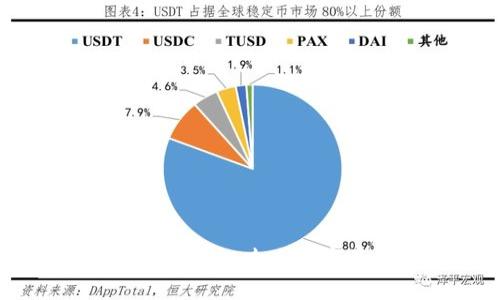 深入了解尤厘米（ULM）虚拟币：未来数字资产的潜力与投资机会