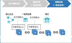 虚拟币认筹：2023年最佳投资机会及风险解析