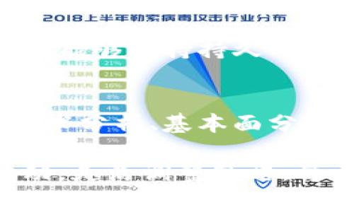 虚拟币多空形势是投资者在分析和预测加密货币市场行情时常用的术语。这个概念源自传统金融市场的“多头”和“空头”策略，涉及到对市场趋势的判断，以帮助交易者制定相应的投资策略。以下是对这一概念的详细解释，以及其在虚拟货币交易中的应用。

多头与空头的基本概念
“多头”是指投资者对某种资产未来的价格表现持乐观态度，预期其价格将会上涨。这类投资者通常会寻找机会买入虚拟币，待其价格上升后再进行卖出，从而获得利润。

相对而言，“空头”则是对行情持悲观态度的表现。当投资者认为某种虚拟币的价格将在未来下跌时，他们可能会选择卖出已有的资产，或者借入虚拟币进行卖空操作，待价格下跌后再购回，从中赚取差价。

多空形势的意义
对于虚拟币市场而言，多空形势反映了市场情绪及趋势，是投资者判断买卖时机的重要依据。在评估多空形势时，许多因素会对市场价格造成影响，例如经济数据、政策变化、市场流动性、技术分析以及宏观经济环境等。

通过对这些因素的分析，投资者可以获取对未来价格走势的洞察。通常情况下，若市场上投资者普遍持多头态度，那意味着市场气氛乐观；而若空头比例增加，则可能预示市场将面临下行压力。

如何分析虚拟币的多空形势
分析虚拟币多空形势的方法有多种，以下是一些常见的分析方式：技术分析、基本面分析以及市场情绪分析。

h4技术分析/h4
技术分析是一种依靠价格历史数据和交易量等技术指标来判断未来市场走势的方法。常用的技术指标包括移动平均线（MA）、相对强弱指数（RSI）、布林带等。通过这些指标的变化趋势，投资者可以判断当前市场的多头或空头信号。

h4基本面分析/h4
基本面分析侧重于更广泛的经济、行业和公司层面的因素。对于虚拟币而言，这包括项目的白皮书、团队背景、市场需求、技术创新等。当这些基本面信息向好时，通常会加强多头的信心；反之如果出现负面消息，则可能促成空头情绪的上升。

h4市场情绪分析/h4
市场情绪反映了投资者对市场的总体看法，可以通过社交媒体、新闻报道、论坛讨论等途径获得有价值的信息。投资者的情绪波动通常会对短期内的价格走势产生重大影响，比如过于乐观可能导致泡沫，而过于悲观则可能造成人为的价格下跌。

多空形势对投资策略的影响
根据对多空形势的分析，投资者可以采取不同的交易策略。比如，当投资者判断市场进入多头趋势时，可以选择持有或加仓；而如果预测市场将出现空头趋势，可能会选择止盈或者减仓。

h4多头策略/h4
在多头市场中，投资者通常会提前建立更多的虚拟币持仓，甚至利用杠杆进行交易，以期在价格上涨时获得更大的利润。这种策略藉由增加投资比例，在牛市中获取更高的回报。

h4空头策略/h4
进入空头市场则需要更谨慎，投资者可能会利用卖空机制，或是寻找对冲策略以减少损失。某些投资者会在价格开始下跌时采取短期交易手法，迅速捕捉盈利机会。

风险与挑战
尽管通过分析多空形势能帮助投资者作出更明智的决策，但加密货币市场波动性仍然很高，可能导致意想不到的损失。尤其是一些市场情绪变化迅速，可能会在短时间内导致价格大幅波动。

因此，掌握风险管理的重要性则显得尤为必要。投资者应合理配置资产，避免重仓单一品种，确保在市场出现不利状况时能够保持持久的交易能力。

总结
虚拟币多空形势是投资者理解市场动态的重要工具，通过多头与空头的分析，投资者可以更好地把握交易时机。结合技术分析、基本面分析和市场情绪等因素，能够较为全面地判断市场走势。

在此基础上，精准制定投资策略、风险管理的有效性则会大幅提升。在未来的投资过程中，持续关注市场变化和情绪波动，灵活调整策略，将更能在变化无常的虚拟货币市场中立于不败之地。