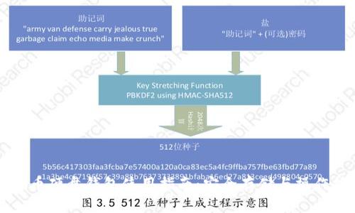 虚拟币硬盘钱包使用指南：安全存储与操作技巧