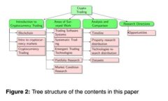 如何获取虚拟币？揭秘免费的虚拟币获取途径与