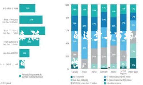 biao ti/biao ti虚拟币钱包转账手续费：如何选择最经济的转账方式?/biao ti  
虚拟币, 钱包转账, 手续费/guanjianci  

引言：虚拟币时代的到来
在过去的十年里，虚拟币的崛起引发了一场金融革命。比特币、以太坊等数字货币不仅改变了我们对传统货币的理解，也为全球支付带来了新的维度。钱包的使用成为每个虚拟币用户必备的技能，特别是在进行转账时，转账手续费是一个关键的考虑因素。

什么是虚拟币钱包转账手续费？
虚拟币钱包转账手续费是指在使用数字货币进行转账时，钱包提供商收取的一定比例或固定金额的费用。这些费用用于奖励矿工处理交易和维护网络的安全。不同的虚拟币和钱包，其手续费结构可能存在差异，影响用户的转账成本。

手续费的种类与影响因素
手续费可以分为固定费用和变动费用两类。固定费用是一笔具体金额的手续费，而变动费用则与交易的复杂性和区块链的拥挤程度相关。例如，在比特币网络上，当交易人数增多时，手续费会相应提高。此外，钱包种类、地区、币种等也会对手续费产生影响。

选择最合适的虚拟币钱包
选择一个合适的虚拟币钱包不仅要看安全性和功能，还需要考虑转账费用。市场上有很多种类的钱包，包括热钱包和冷钱包。热钱包通常为在线服务，方便快捷，但可能面临更高的手续费；而冷钱包通常安全性更高，但转账速度较慢。

常见钱包的手续费比较
不同钱包的手续费相差甚远。以比特币为例，某些主流钱包（如Coinbase和Binance）可能会收取固定的手续费，而其他钱包（如Exodus和Trezor）则按照网络拥挤程度动态调整手续费。一项研究表明，某些钱包在网络繁忙时的手续费高达10美元，远超过其他钱包的3美元手续费。这种差异让用户在选择钱包时更加谨慎。

如何降低转账手续费？
有多种方法可以降低虚拟币钱包的转账手续费。首先，选择适当的时间进行转账，避免网络繁忙时。其次，部分钱包允许用户自定义手续费，用户可以选择低费用选项。同时，将小额的转账合并进行一次性转账，也能有效节省费用。

生动案例：用户转账经历
小李是一名虚拟币爱好者，他常常参与各种数字货币的交易。最近，他需要将大约1个比特币转账给朋友。在比较了几款钱包后，他选择了一个手续费相对较低的热钱包，并在网络拥挤较少的时段完成了转账，最终仅支付了4美元的手续费。这次成功的转账让他领悟到选择合适工具的重要性。

手续费的未来发展趋势
随着虚拟币的持续发展，手续费的机制也在不断变化。一些新的技术如“闪电网络”（Lightning Network）正在逐步应用，这种技术旨在降低比特币等货币的转账手续费，使得用户能够以更低的成本进行快速交易。同时，市场上新的钱包产品也在不断推出，旨在为用户提供更友好的手续费结构。

总结：精明转账，享受虚拟币的魅力
在虚拟币的世界里，转账手续费不容小觑。用户在进行转账时，应充分了解各种钱包的手续费结构，选择适合自己的钱包，避免不必要的费用支出。未来，随着技术的进步与市场的创新，愈加透明和合理的手续费将使得虚拟币的使用更加广泛和深刻。

参加虚拟币交易不仅是金融投资，更是一次科技与文化的碰撞。让我们一起在这个数字资产的世界中，灵活应对转账手续费的问题，享受虚拟币带来的无限可能性。