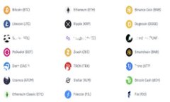   了解ZXT虚拟币：投资、交易和未来展望 /  guan