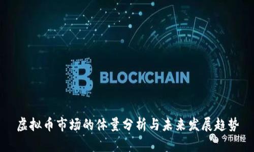 虚拟币市场的体量分析与未来发展趋势
