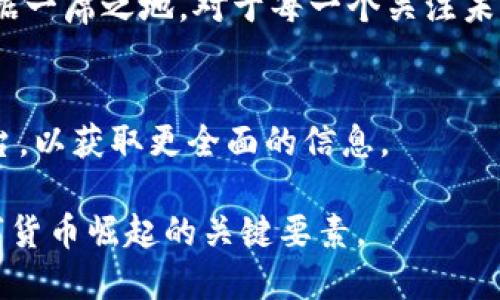 MOBI虚拟币：未来数字货币的探索之旅
数字货币, MOBI, 虚拟币/guanjianci

引言：数字货币的崛起
随着区块链技术的不断发展和数字经济的逐渐兴起，虚拟币作为一种创新的金融工具，正日益受到投资者和普通消费者的关注。在众多虚拟币中，MOBI虚拟币因其独特的技术背景和市场应用方案，逐渐成为数字货币领域的焦点之一。本文将深入探讨MOBI虚拟币的特性、应用及其未来潜力。

MOBI虚拟币的定义与特点
MOBI虚拟币是基于区块链技术的一种数字资产，旨在实现快速、安全和低成本的交易。与传统金融体系相比，MOBI不仅具有去中心化的优势，还通过智能合约技术提高了交易的效率和透明度。它的核心价值在于，让用户能够在全球范围内轻松进行资产转移，突破了地域和金融机构的限制。

技术背景：区块链的支持
区块链是一种分布式账本技术，MOBI虚拟币正是基于这一技术架构开发的。区块链的去中心化特性保证了每一笔交易都经过网络节点的验证，从而极大地降低了欺诈和操纵的可能性。通过这种方式，MOBI确保了用户交易的安全性和透明性，使得用户能够更放心地进行数字资产交易。

MOBI的市场前景与应用
在今天的投资环境中，MOBI虚拟币将自己定位为一种多用途的数字货币。在支付、投资和资产管理等多个领域，MOBI都表现出了良好的应用潜力。很多公司已经开始接受MOBI作为支付手段，这对于提升用户的接受度和认可度至关重要。同时，随着DeFi（去中心化金融）的兴起，MOBI的使用场景还将不断扩展。

用户基础的建立与社群效应
MOBI的成功离不开强大的用户基础和社群支持。创业团队积极与社区进行沟通，倾听用户的声音，这种开放的态度不仅增强了用户的参与感，还有助于公司根据用户需求不断调整产品方向。此外，MOBI也借助社交媒体和线上平台，营造一个积极向上的社区氛围，以吸引更多的用户参与。

竞争优势：MOBI与其他虚拟币的对比
MOBI在竞争激烈的虚拟币市场中，拥有独特的竞争优势。相比于传统虚拟币，它在交易速度、成本和用户体验上都表现得更加出色。例如，MOBI采用了高性能的共识算法，能够在短时间内完成大量交易，并且手续费极为低廉。此外，其用户友好的界面设计和便捷的操作方式，进一步提升了用户的使用体验。

风险与挑战：不可忽视的因素
尽管MOBI展现出了良好的发展潜力，然而仍然面临不少挑战。首先，虚拟兑币市场的波动性极大，投资者需具备一定的风险承受能力。其次，随着竞争的加剧，各大虚拟币项目纷纷涌现，MOBI需要不断创新，保持自身的市场竞争力。此外，法律监管的不确定性也给虚拟币的发展带来了一定的风险，MOBI的团队需要密切关注相关政策动态，及时调整策略。

未来展望：通往更广阔的数字金融世界
展望未来，MOBI虚拟币有潜力成为数字金融世界的重要一环。随着全球对于数字货币接受度的提升，MOBI可能会成为多国方案中的一种可选货币，促进跨国交易的便利。此外，随着区块链技术的日益成熟，MOBI还可以探索更多应用场景，如供应链管理、智能合约执行等，推动数字化转型的进程。

结论：MOBI虚拟币的意义
MOBI虚拟币不仅是一种新兴的数字货币，更是推动金融科技进步和日常消费变革的重要力量。通过不断技术、扩大应用场景，MOBI有机会在更广泛的市场中占据一席之地。对于每一个关注未来投资的用户和企业而言，理解和研究MOBI虚拟币，将是迈向数字化金融时代的一大步。

参考文献与进一步阅读
本文中所提及的MOBI虚拟币相关技术与市场动态可通过各种区块链研究报告及科技媒体进行更深入的了解，推荐访问相关学术网站、行业专区与投资分析平台，以获取更全面的信息。

通过这些持续的努力，MOBI虚拟币将不止于某一时刻的流行，而是期待成为未来金融市场的重要组成部分。每一位用户的支持与参与，都将是推动这一新兴数字货币崛起的关键要素。