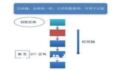 2023年虚拟币工具排行榜：最佳选择与用户指南