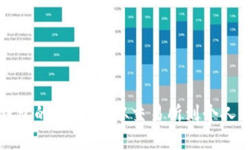 虚拟币提现到钱包的全攻略：从交易所到个人钱包的详细步骤