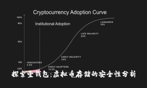 探索壹钱包：虚拟币存储的安全性分析