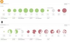 玉米币：未来数字货币的潜力与价值分析