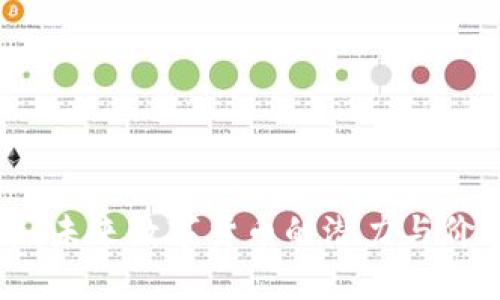 玉米币：未来数字货币的潜力与价值分析