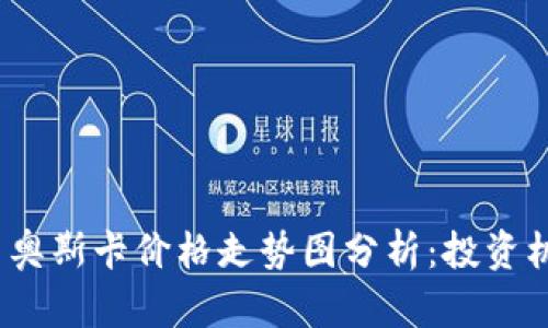 2023年虚拟币奥斯卡价格走势图分析：投资机会与市场趋势