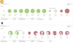 虚拟币时代：发币还值得投资吗？揭示2023年的趋