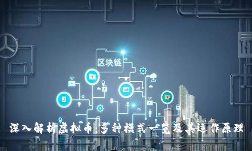 深入解析虚拟币：多种模式一览及其运作原理