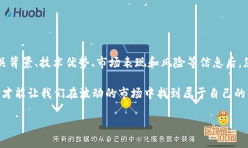   虚拟币BTOD：解密加密货币市场的新星，投资策略、风险与前景分析 / 

 guanjianci BTOD, 虚拟币, 加密货币市场 /guanjianci 

前言：了解虚拟币BTOD

在数字经济迅猛发展的今天，虚拟币已经成为许多投资者关注的焦点。BTOD，即“比特资产代币”（Bit Token of Asset，BTOD），作为一款备受关注的新兴虚拟货币，正在引起投资者和分析师的热烈讨论。那么，BTOD究竟是什么？它的背景、技术特点、投资价值又在哪里？本文将为您提供一个全面而深入的分析。通过对BTOD的全面解读，我们希望能够帮助您更好地理解这款数字货币，并为可能的投资决策提供参考。

一、BTOD的背景与发展历程

BTOD的出现是为了应对当前虚拟货币市场的种种需求以及挑战。背景上，随着比特币等主流虚拟货币的崛起，市场对更加灵活多变的代币需求日益增加。BTOD旨在以更高的效率和更低的成本，提供一种能够在各种场景中灵活应用的虚拟货币。自其发布以来，BTOD就频频亮相于各大财经平台及虚拟货币交易所，吸引了投资者的目光。

在发展历程上，BTOD经历了多个阶段，从最初的概念设计到后来的白皮书发布、社区建立、技术开发，每一步都得到了行业内广泛关注。其团队由一群经验丰富的区块链技术专家和金融投资者组成，致力于在加密货币市场中开辟出一条新道路。

二、BTOD的技术特点

BTOD凭借军事级别的安全性和高效的交易速度，在技术上拥有许多优势。其底层技术采用了先进的区块链架构，确保了交易的透明性和不可篡改性。同时，BTOD还采用了分布式账本技术，使得每一笔交易都能被快速验证，从而大大缩短了交易时间，提高了交易效率。

此外，BTOD支持智能合约，使得用户不仅可以进行简单的货币交易，也可以在其平台上实现更复杂的金融操作。如贷款、投资等各种金融服务都可以通过BTOD的智能合约功能实现。这样的设计使得BTOD不仅仅是一种货币，它更像是一个完整的金融系统，能够满足不同用户的需求。

三、BTOD的市场表现与投资价值

在市场表现上，BTOD自发布以来，其价值呈现出快速上升的趋势。根据市场数据分析，BTOD的交易量在过去的几个月里持续攀升，特别是在加密货币市场波动较大的情况下，BTOD的稳定性引起了越来越多投资者的关注。这种稳定性不仅体现在价格上，更体现在实际的应用场景中，BTOD已经在多个行业中投入使用，包括物流、金融和实体零售等。

从投资价值的角度来看，BTOD具有极大的增长潜力。当前，许多投资者正在寻找下一个“比特币”，BTOD以其独特的优势和清晰的市场定位，无疑成为了投资者眼中的香饽饽。特别是在市场环境不确定性加大的背景下，BTOD的需求可能会不断增加，因此，投资BTOD被越来越多的人视为一种前景可期的选项。

四、投资BTOD的策略与风险

当然，任何投资都伴随着风险，投资BTOD也不例外。在进行投资之前，了解相关的风险是至关重要的。首先，投资者需要注意到市场的波动性，BTOD的价格也可能受到市场情绪、政策法规等多种因素的影响。此外，技术层面的风险也是不可忽视的，虽然BTOD在安全性方面做了大量的投入，但网络攻击等技术风险依然需要警惕。

在投资策略上，分散投资是降低风险的重要方法。投资者可以考虑将资产分散到多种类型的加密货币中，而不是将所有资金压在BTOD一项上。此外，建议投资者在投资前进行充分的研究与分析，关注市场动态，以便及时调整投资策略。

五、BTOD的未来发展前景

总体来看，BTOD作为一款新兴的虚拟货币，其未来发展前景被普遍看好。随着各行各业对区块链技术的逐步采纳和理解，BTOD的应用可能会日益扩大。在未来，BTOD还可能与更多的实体经济领域结合，为其提供更加高效和安全的数字货币解决方案。

另外，BTOD团队也在不断探索与其他区块链项目的合作机会，以帮助其在更大范围内推广应用。未来，随着用户基数的增加和市场份额的提升，BTOD的市场地位只会越来越稳固。

总结：投资BTOD的关键考量

投资BTOD并非跟风，而是需要理性分析和深入研究的结果。尽管BTOD在众多加密货币中展现出强大的生命力和潜力，但投资者仍需在冷静思考的基础上作出决策。在掌握了BTOD的相关背景、技术优势、市场表现和风险等信息后，您可以更好地判断是否将其纳入投资组合中。在数字货币这一新兴市场中，把握潮流，理性投资，才是获取成功的关键。

无论是对BTOD的初步认识，还是深入分析其市场表现，都提醒我们在面对快速变化的加密货币市场时需要保持清醒的头脑。未来，无论BTOD的市场表现如何，理解其背后的逻辑与原因，才能让我们在波动的市场中找到属于自己的位置。

让我们拭目以待，未来的BTOD将会如何发展，带给我们怎样的惊喜。希望每位投资者都能在这个充满挑战和机遇的市场中，找到适合自己的投资方式，驶向成功的彼岸。